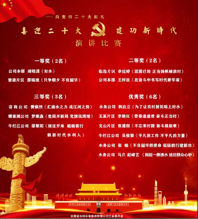 1652876400124938.jpg 获奖名单.jpg